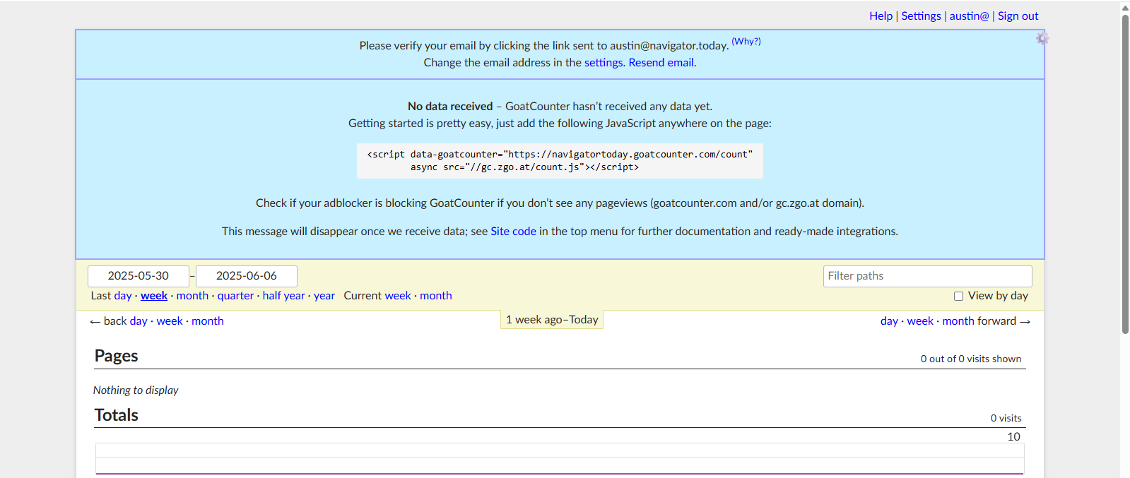 goats /build/goatcounter-analytics/goats.png